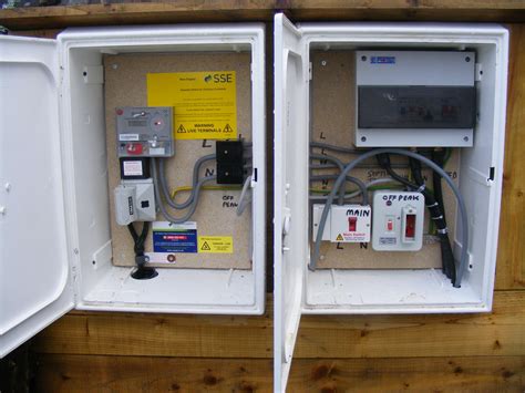 british electricity box|electrical switchboard uk.